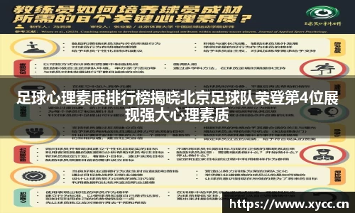 足球心理素质排行榜揭晓北京足球队荣登第4位展现强大心理素质