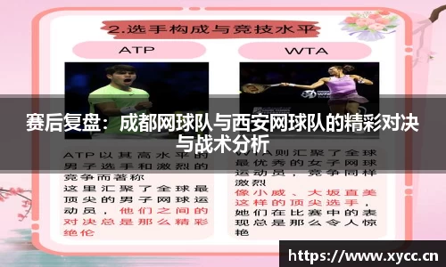 赛后复盘：成都网球队与西安网球队的精彩对决与战术分析