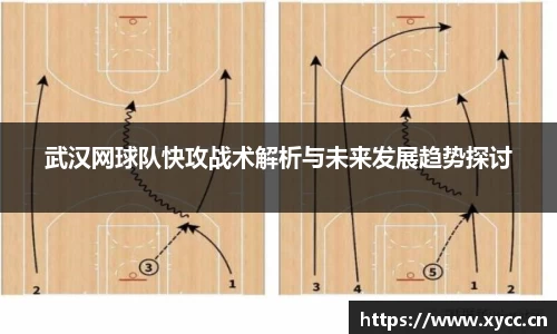 武汉网球队快攻战术解析与未来发展趋势探讨