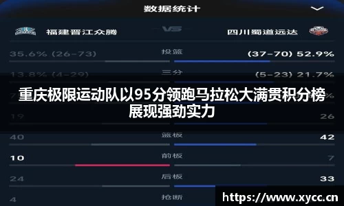 重庆极限运动队以95分领跑马拉松大满贯积分榜展现强劲实力