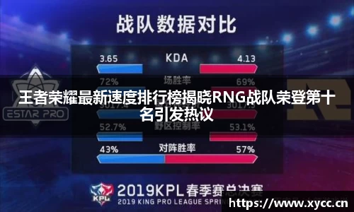 意昂体育官网