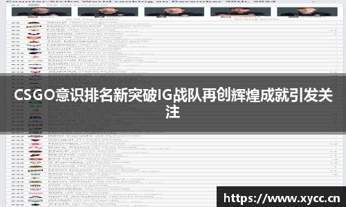 CSGO意识排名新突破IG战队再创辉煌成就引发关注