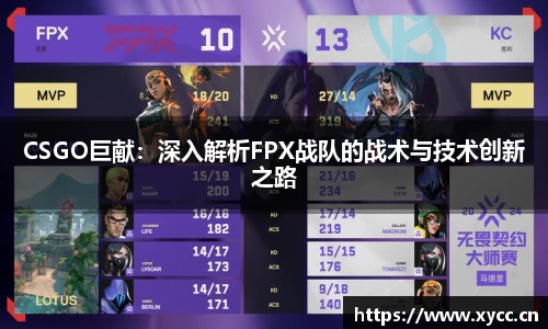 CSGO巨献：深入解析FPX战队的战术与技术创新之路