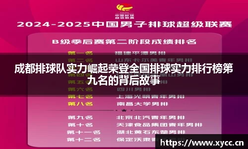 成都排球队实力崛起荣登全国排球实力排行榜第九名的背后故事